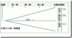 情報媒体-008b