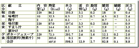 ボンコロン-01